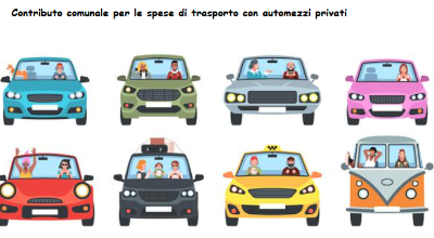 trasporyo