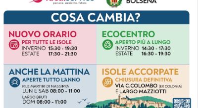 IMMAG CAMBIO ORARI